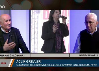129 – 2019-01-21 – 7 GÜN – HÜSEYİN NARLI – FERHAT ÜNLÜBAYIR 20.01.2019