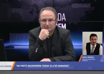 030 – 2019-03-05 – CAN’DA GÜNDEM – VEDAT KARA 05.03.2019