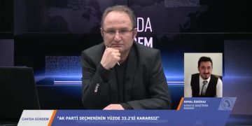 030 – 2019-03-05 – CAN’DA GÜNDEM – VEDAT KARA 05.03.2019