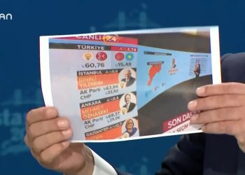 116 – 2019-06- 16 – SEÇİM ÖZEL -İSMAİL KÜÇÜKKAYA -EKREMİMAMOGLU BİNALİYILDIRIM 1 .BÖLÜM 16.06.2019