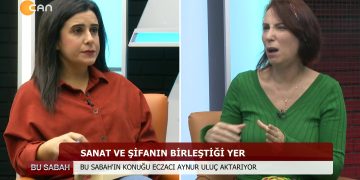 268 – 2019- 11-29 – CANDA BU SABAH PROGRAMININ KONUGU AYNUR ULUÇ – 29.11.2019