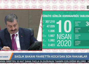 ANA HABER BÜLTENİ- SERPİL ÇELİK MERT- 11.04.2020