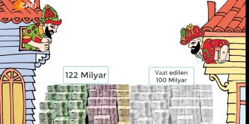 DÜŞÜN DÜŞÜN – ŞANAR YURDATAPAN 51.PRG 11.04.2020