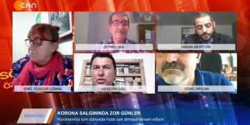SÖZÜN ÖZÜ – ZEYNEL GÜL – HAKAN MERTCAN – EMEL SUNGl!JR UZMAN – HÜSEYİN ÖZEL – CEMİLARSLAN – 12.04.2020