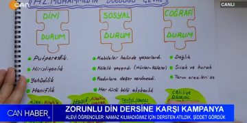 Serpil Çelik Mert ile Can Ana Haber Bülteni sizlerle..13.01.2022