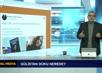 Halka, Hakka düşman bunlar ! Şükrü Yıldız ile Sosyal Medya programı sizlerle… – 14.02.2022