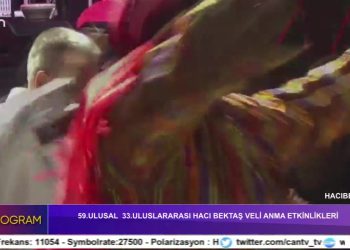 59. Ulusal 33. Uluslararası Hacı Bektaş Veli Anma Töreni Başladı- 3.Bölüm