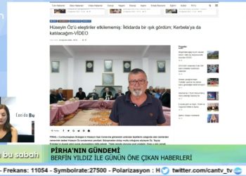 Berfin Yıldız’ın Sunduğu Can’da Bu Sabah Programı Can Tv ‘de