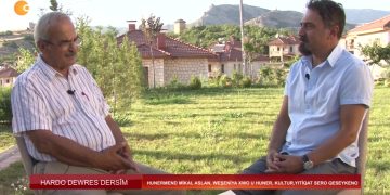 Hunermend Mikal Aslan, Weşeniya Xwo U Hunder, Kultur, Yitiqat Sero Qeseykeno