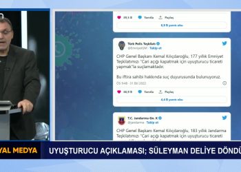 Sessiz Sessiz Çocuklarımızı Ölüme Yolluyorlar, Şükrü Yıldız ile Sosyal Medya Can Tv’de