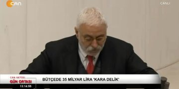 Dilek Odabaş Bakır ile Gün Ortası Can Tv’de