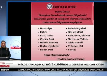 Dilek Odabaş Bakır İle Can Aktüel Gün Ortası Programı