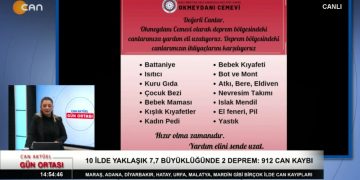 Dilek Odabaş Bakır İle Can Aktüel Gün Ortası Programı