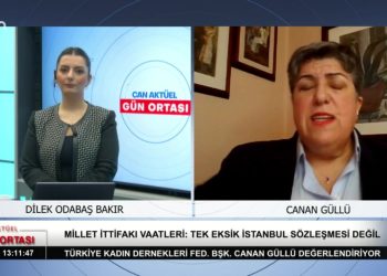 Dilek Odabaş Bakır ile Gün Ortası’nın 1 Şubat Çarşamba günü konukları: Türkiye Kadın Dernekleri Federasyonu Başkanı Canan Güllü, Ekonomist Prof. Dr. Ahmet Şahinöz.