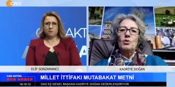 Elif Sonzamancı İle Can Aktüel Ana Haber