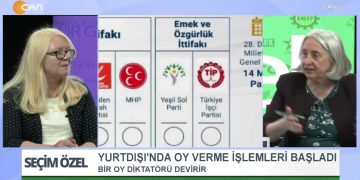 Sakine Esen Yılmazın sunumuyla Seçim Özel’in Bugünkü konukları: Nursel Aydoğan ve Yeşil Sol Parti Adayları Gülistan Kılıç Koçyiğit, Gülcan Kaçmaz Sayyiğit, Ayşegül Demiroğlu
