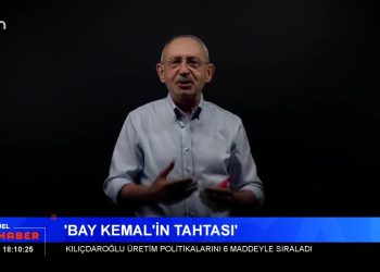 Serpil Çelik Mert ile Can Aktüel Anahaber