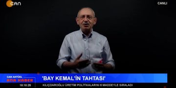 Serpil Çelik Mert ile Can Aktüel Anahaber