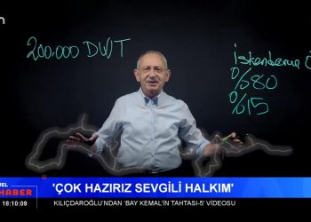 Serpil Çelik Mert ile Can Aktüel Anahaber