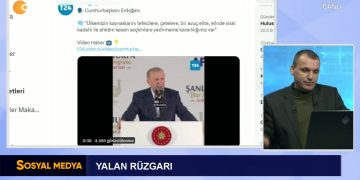 Yalan Rüzgarı! Şükrü Yıldız İle Sosyal Medya.