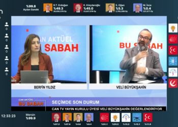 Berfin Yıldız ile ‘Bu Sabah’ Programı Can Tv’de.(2)