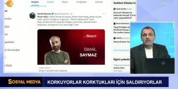 Korkuyorlar, Korktukları İçin Saldırıyorlar. Şükrü Yıldız İle Sosyal Medya Can Tv’de.