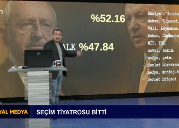 Seçim Tiyatrosu Bitti, Şükrü Yıldız İle Sosyal Medya.