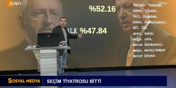 Seçim Tiyatrosu Bitti, Şükrü Yıldız İle Sosyal Medya.
