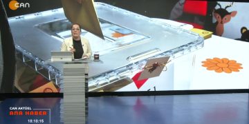 Serpil Çelik Mert ile Can Aktüel Anahaber