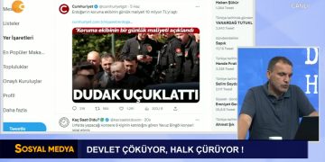 Gülistan Doku nerede -Devlet çöküyor, halk çürüyor. Şükrü Yıldız İle Sosyal Medya Can Tv’de.