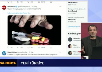Yeni Türkiye ? ,Şükrü Yıldız İle Sosyal Medya Can Tv’de.