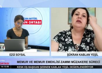 Ezgi Soysal ile Can Aktüel Gün Ortası Programının Konuğu: Şükran Kablan.