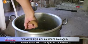 Ezgi Soysal’ın sunduğu Can Aktüel Gün Ortası Programı Can Tv’de. 2.Bölüm