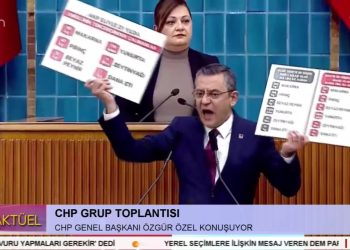 CHP Grup Toplantısı