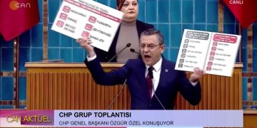 CHP Grup Toplantısı