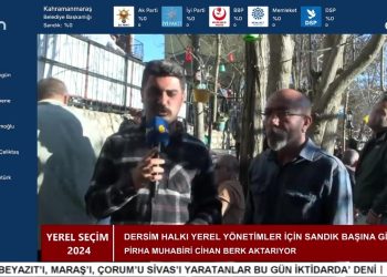 Ezgi Soysal’ın Sunduğu Yerel Seçim 2024 Programının Konuğu Gazeteci Veli Büyükşahin