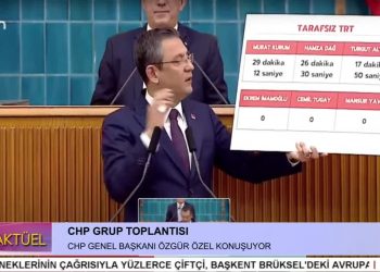 CHP Grup Toplantısı