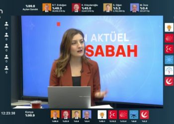 Berfin Yıldız ile ‘Bu Sabah’ Programı Can Tv’de.(2)