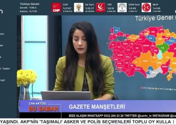 Ezgi Soysal’ın sunduğu Can Aktüel Bu Sabah programının konuğu Can Tv Yayın Kurulu Üyesi Çilem Küçükkeleş, 2. Bölüm – CANLI