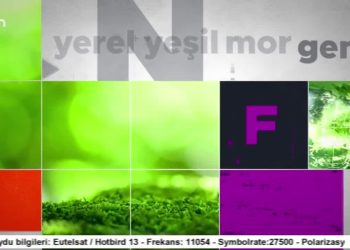 Berfin Yıldız ile Can’da Bu Sabah’ın 5 Ağustos Cuma günü konuğu: HDP İstanbul İl Eşbaşkanı Ferhat Encü