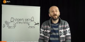 Düşünüyorum O Halde Varım. Şanar Yurdatapan ile Cogito