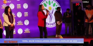 Ezgi Soysal ile Can Aktüel Bu Sabah 2. Bölüm – CANLI