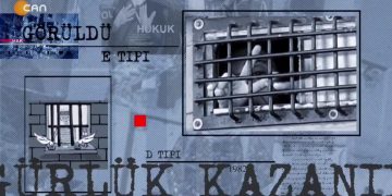 Gülseren Yoleri’nin hazırlayıp sunduğu İnsan Hakları programının bu haftaki konuğu: 
-İHD Kayıplara Karşı Komisyon Üyesi -Sebla Ercan