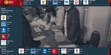 Elif Sonzamancı İle Yerel Seçim 2024 Bölüm 4