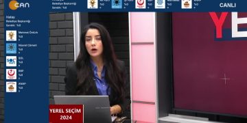 Ezgi Soysal’ın Sunduğu Yerel Seçim 2024 Programının Konuğu Gazeteci Veli Büyükşahin