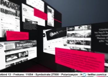 Kasetini Patlatırız Devri, Şükrü Yıldız İle Sosyal Medya..