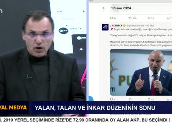 Yalan, Talan Ve İnkar Düzeninin Sonu – Şükrü Yıldız’ın Sunumuyla Sosyal Medya Gündem