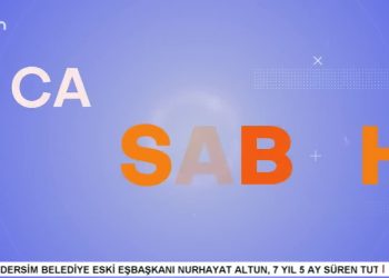 Attilâ Taş’ın sunumuyla Can Aktüel Bu Sabah programının konuğu HEDEP Merkez Yürütme Kurulu Üyesi Elif Bulut