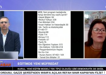 Attilâ Taş’ın sunumuyla Can Aktüel Bu Sabah programının konuğu Prof. Dr. Nejla Kurul 2. Bölüm