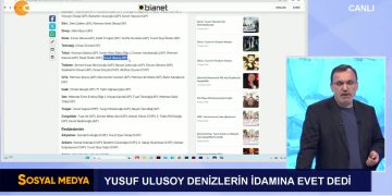 Gülistan Doku Nerede?- Sinan Ateş: Sebepsiz Cinayet !- Şükrü Yıldız’ın Hazırlayıp Sunduğu Sosyal Medya Programı